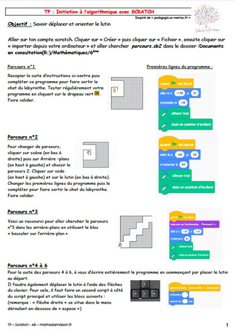 Image result for Programmation Scratch 3Eme