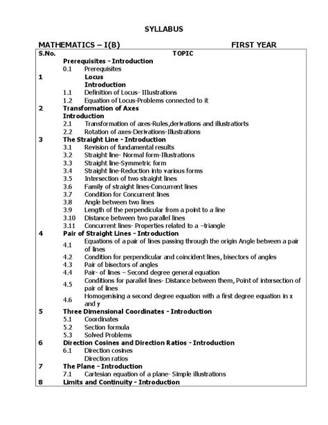 Maths Syllabus Class 12 的图像结果