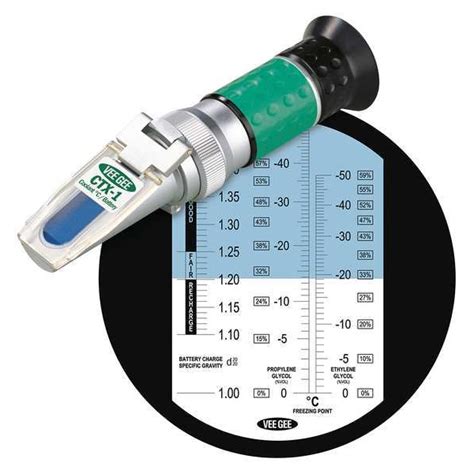Vee Gee Analog Refractometer, Propylene Glycol 43062 | Zoro
