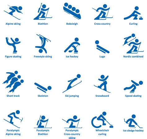 Olympic Games Sports List 的图像结果