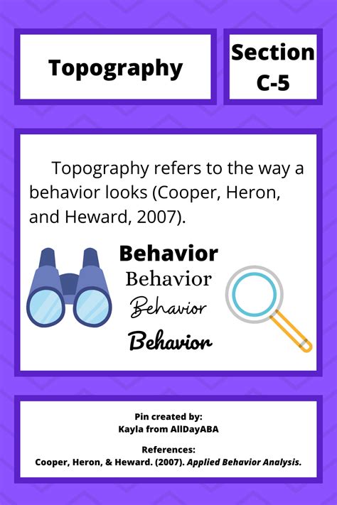 Image result for Monitoring Client