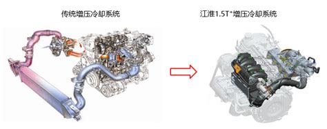 一刀说：1.2T发动机问题已解决，期待全新2008打好东标翻身仗_凤凰网汽车_凤凰网