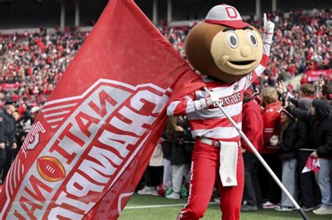 Top 10 weirdest college mascots - Penn State Student Media