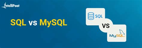 Azure SQL Vs MySQL 的图像结果