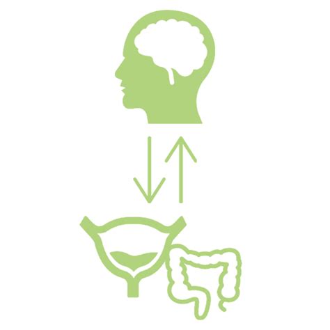 Axonics Therapy | Williamson Health