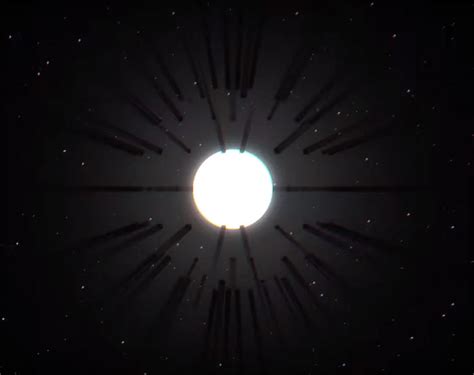 Civilization Time Scale 的图像结果