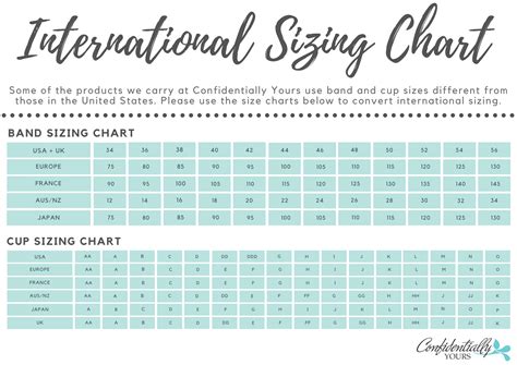 Help! What's My Bra Size? A Helpful Conversion. - Confidentially Yours