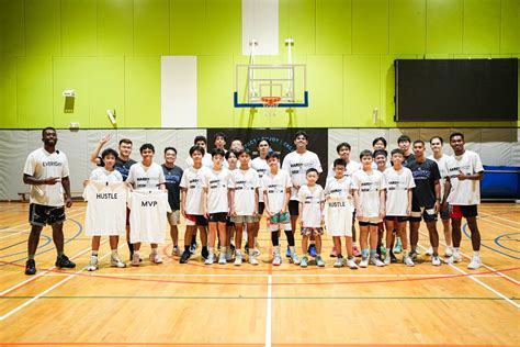 Point Guard 的图像结果