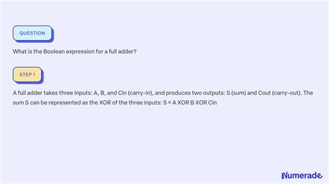 Image result for Full Adder Boolean Expression