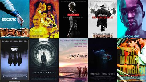 10 Best Movies on Netflix — A Playlist for Filmmakers (September 2019)