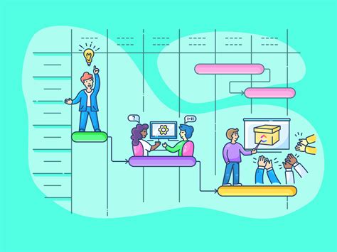 How to Create an Effective Schedule of Values for Projects