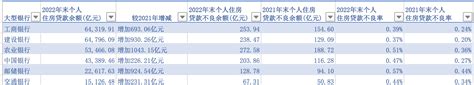 浙商银行董事长陆建强：普惠型小微企业贷款余额突破3000亿