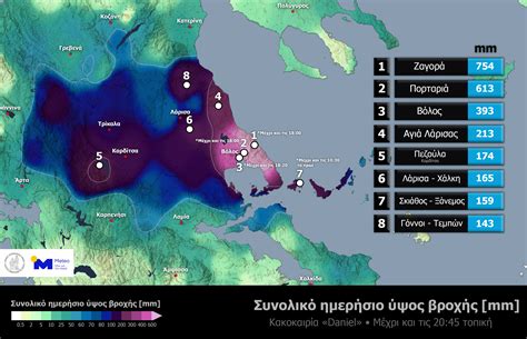 Catastrófico bloqueo en omega - how hot is greece in august