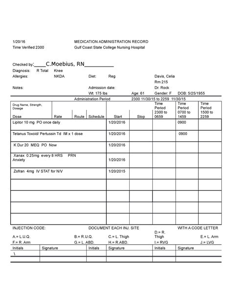 Sample MAR nurs - 1/20/16 MEDICATION ADMINISTRATION RECORD Time ...