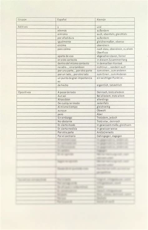 SOLUTION: Los conectores linking words in spanish better writing ...