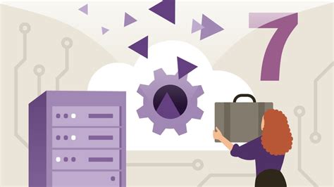 Image result for VMware Lab vSphere