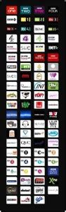Image result for Freesat Channels
