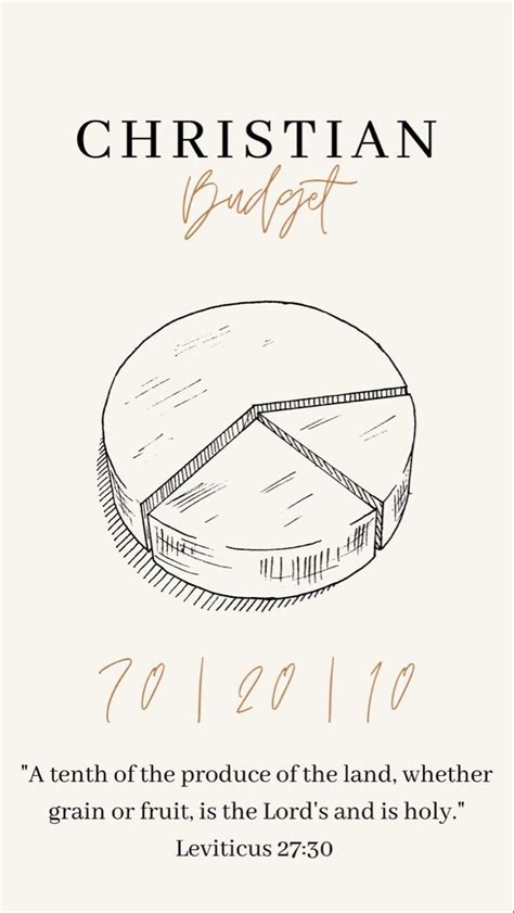 Image result for Financial Scriptures KJV