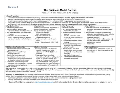 Business Model Examples Templates 的图像结果