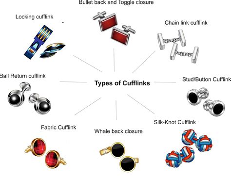 Image result for Different Types of Cufflinks