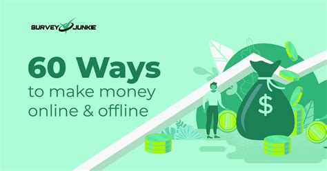 Image result for Money Making Methods