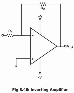 Image result for Inverting Amplifier Applications