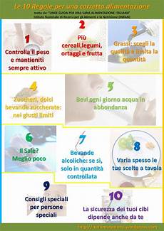 linee guida alimentazione le 10 regole per una corretta alimentazione hacking in linee guida alimentazione le 10 regole per una corretta alimentazione hacking in