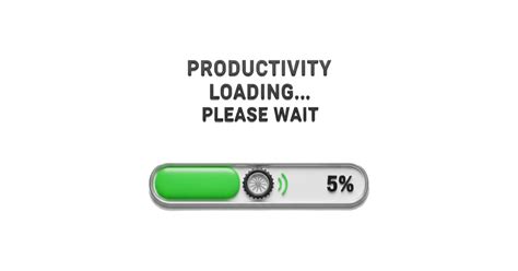 Productivity Loading 的图像结果