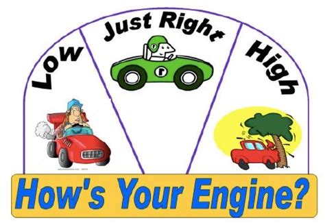 Image result for Alert Program Engine Speed