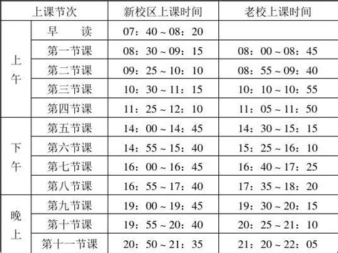 重庆大学上课作息时间表_word文档在线阅读与下载_无忧文档