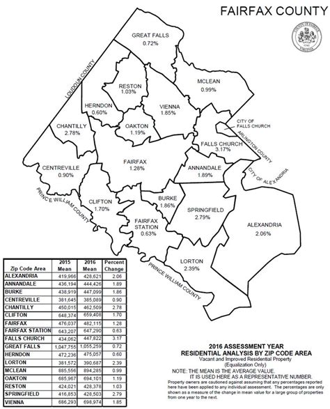 Real Estate Assessment Fairfax at Dorla Walker blog