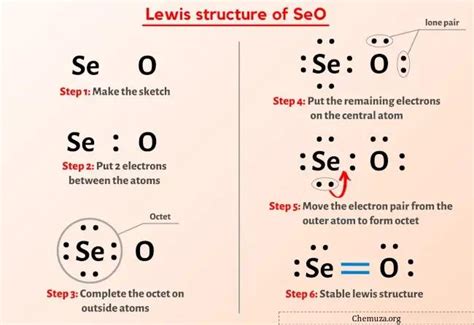 SeO Lewis の 5 ステップの構造 (写真付き) - Chemuza