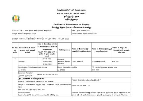 Ec maid and follow to the same - GOVERNMENT OF TAMILNADU REGISTRATION ...