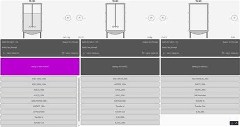 Image result for Sepasoft Batch Module
