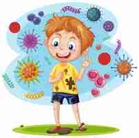 Germs kids Vectors & Illustrations for Free Download | Freepik