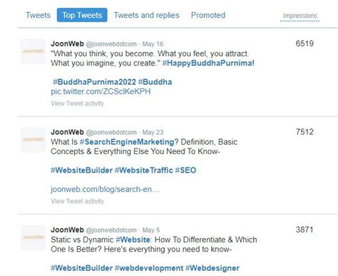 Digital Marketing Through Twitter: Best Time To Post On Twitter 2022