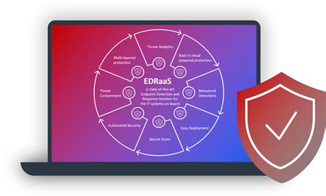 Azure Endpoint Detection and Response 的图像结果