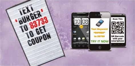 Image result for What Is Short Code SMS