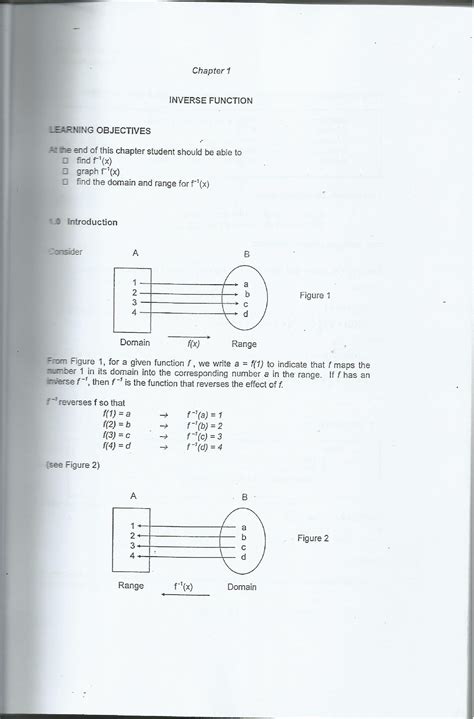 Optimization II Unit Calculus 1 的图像结果