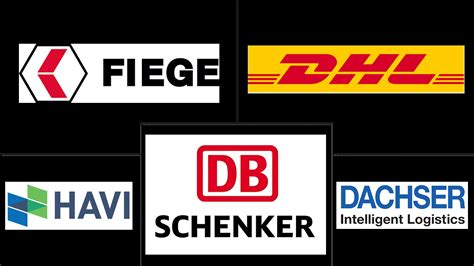 Germany Third-Party Logistics (3PL) Companies - Top Company List