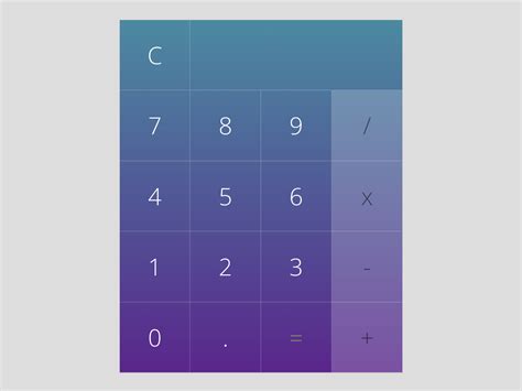 Image result for JavaScript Simple Calculator
