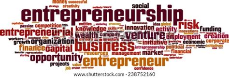 Intrapreneurship Vector 的图像结果