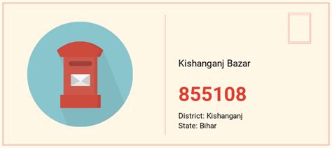 Kishanganj Bazar Pin Code, District Kishanganj Bihar - PinCodeArea.in