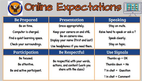 Image result for Virtual Training Class Rules