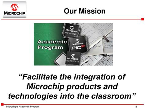 Image result for Microchip Program