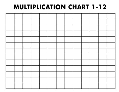 Printable Blank Multiplication Chart