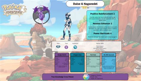 Image result for Blender Tutorial Loki Portal