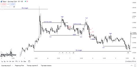 Homework block 4-5 — Teletype