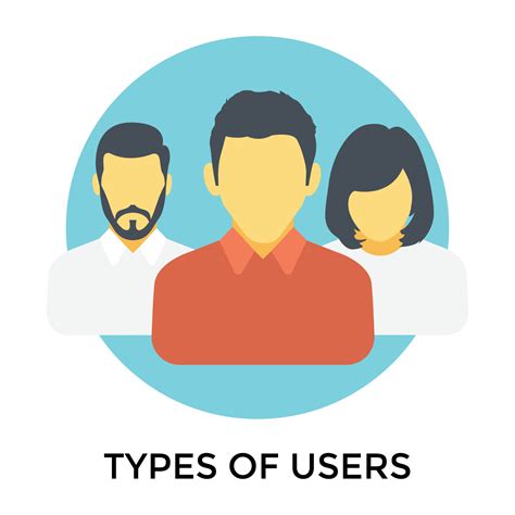 Image result for Types of Computer Users