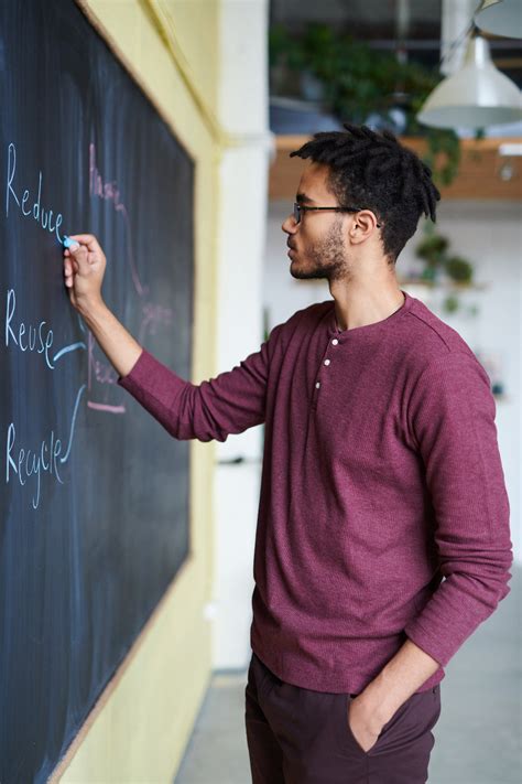 Image result for Who Created MathsWatch